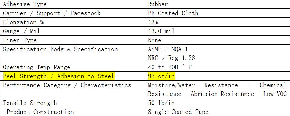 govbuy怎么样,govbuy靠谱吗