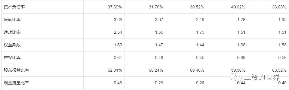中年职业女性欧莱雅,珀莱雅精致女孩