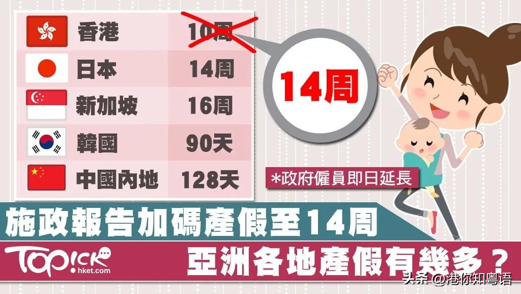 在这一方面，香港居然被“吊打”？