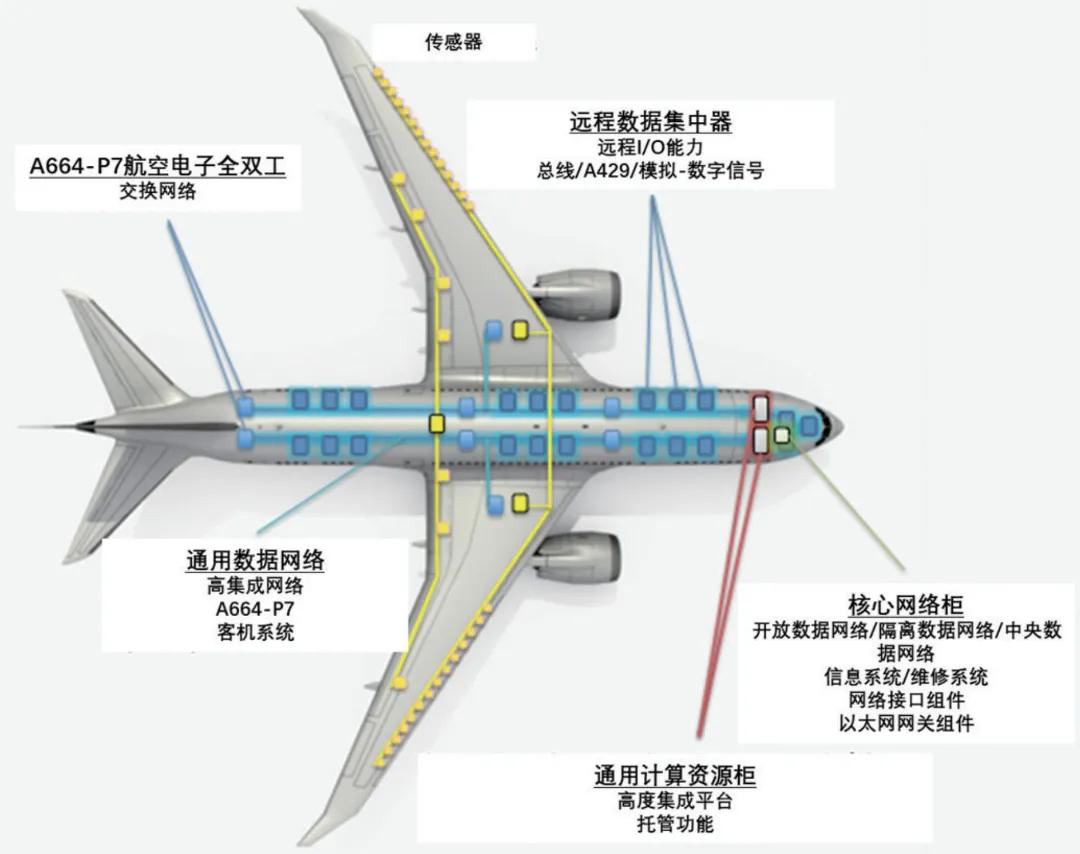 创新驱动中国制造加速迈向中高端,创新制造业发生了翻天覆地的变化