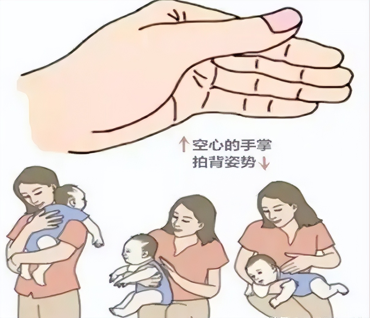 孩子咳嗽家长应该怎么护理,儿童喉咙有痰咳嗽护理方法