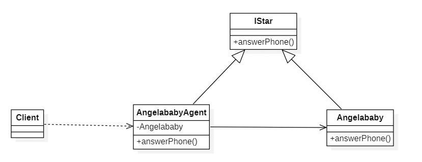 前端需要哪些逻辑思维,前端开发策略模式