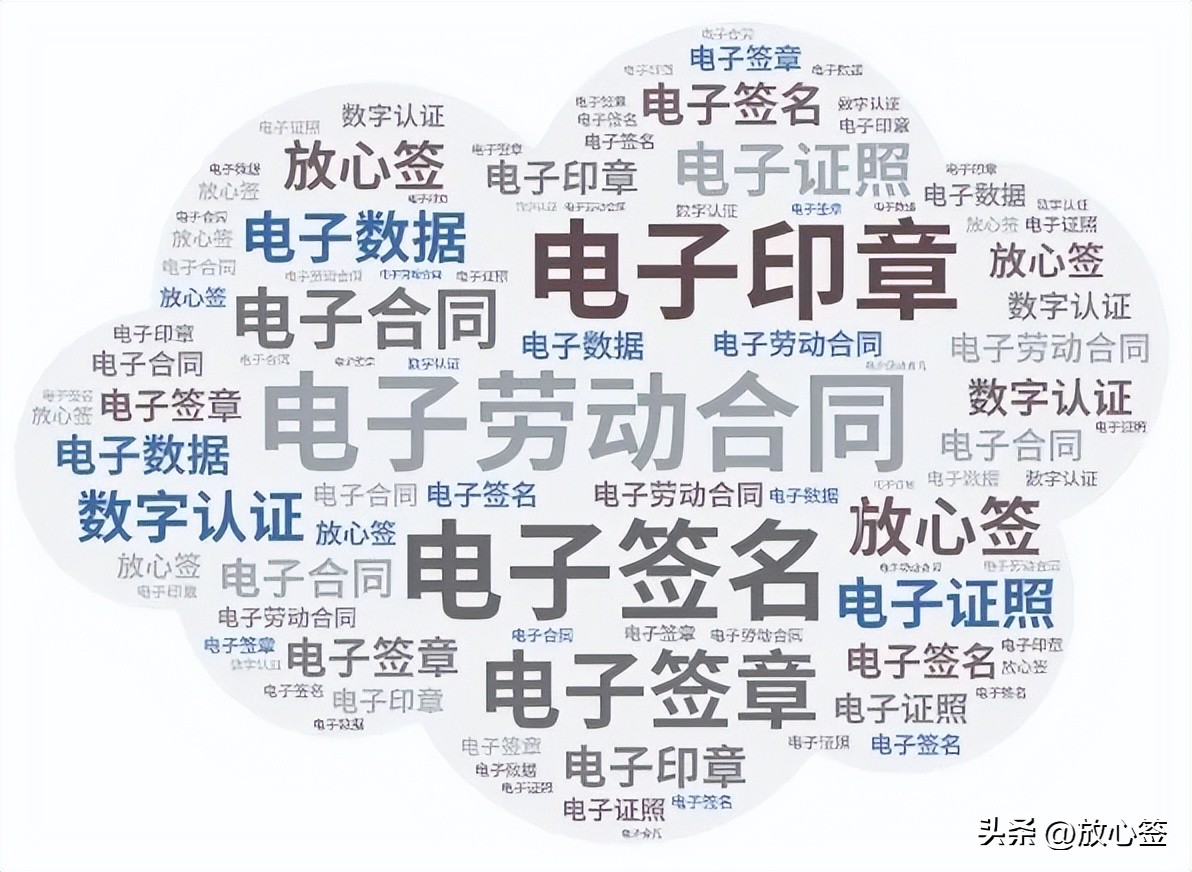 医院电子签名可以修改吗,医院病历电子签名