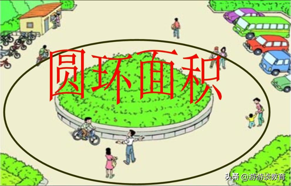 六年级圆环的面积必背公式,小学数学公式圆环面积