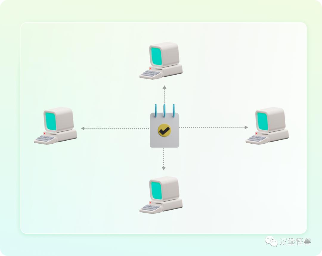 6分钟带你了解web3.0,web3.0是什么简单易懂介绍