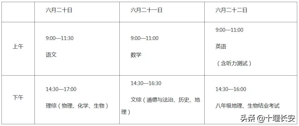 十堰2022年中考满分多少,2023年十堰中考满分是多少分