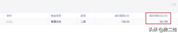 黄埔买二手房要什么条件,越秀星耀值得买吗