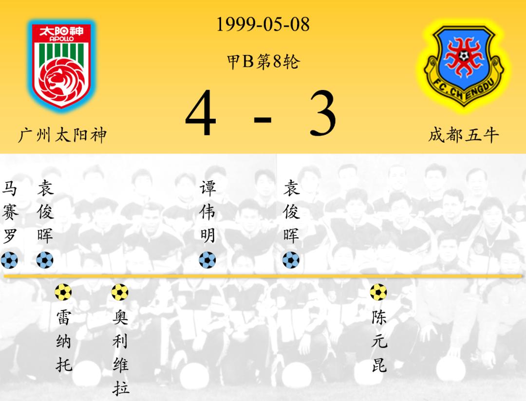 2006年成都五牛主场对江苏舜天,成都五牛所有赛程