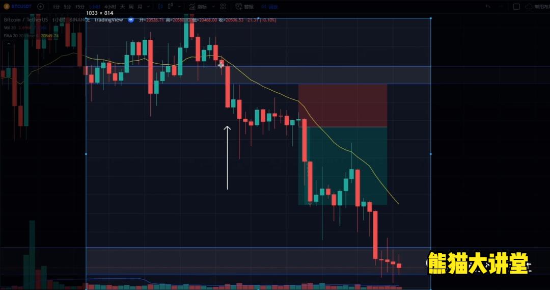 如何设置止损,如何设置止损比较合理