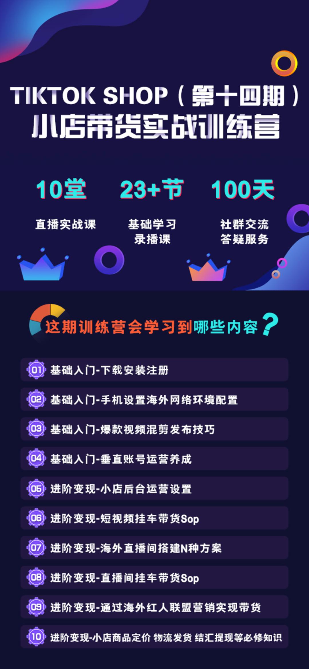 tiktok小店有订单了之后如何发货,小白怎么做tiktokshop跨境电商