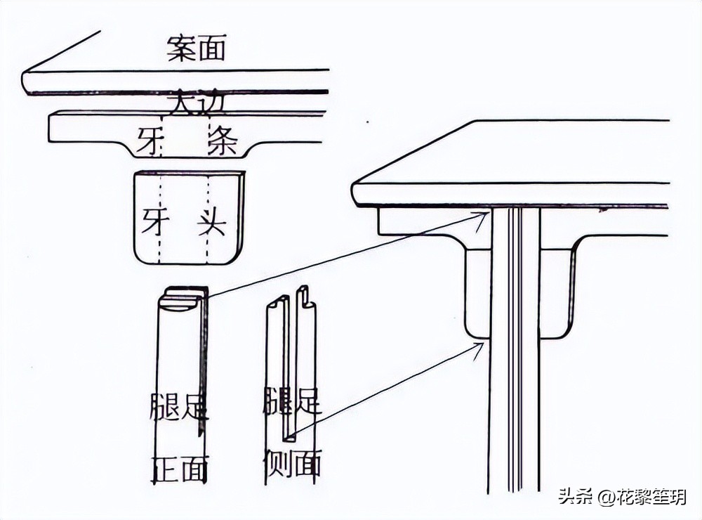 明式黄花梨书房大画案,明黄花梨夹头榫画案