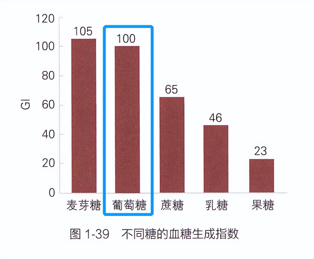 吃半个火龙果大便会有红色粘液吗,吃火龙果小便会变多