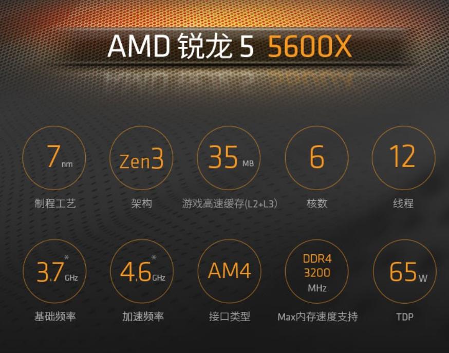 十代酷睿四代锐龙哪个好,锐龙5代吊打10代酷睿