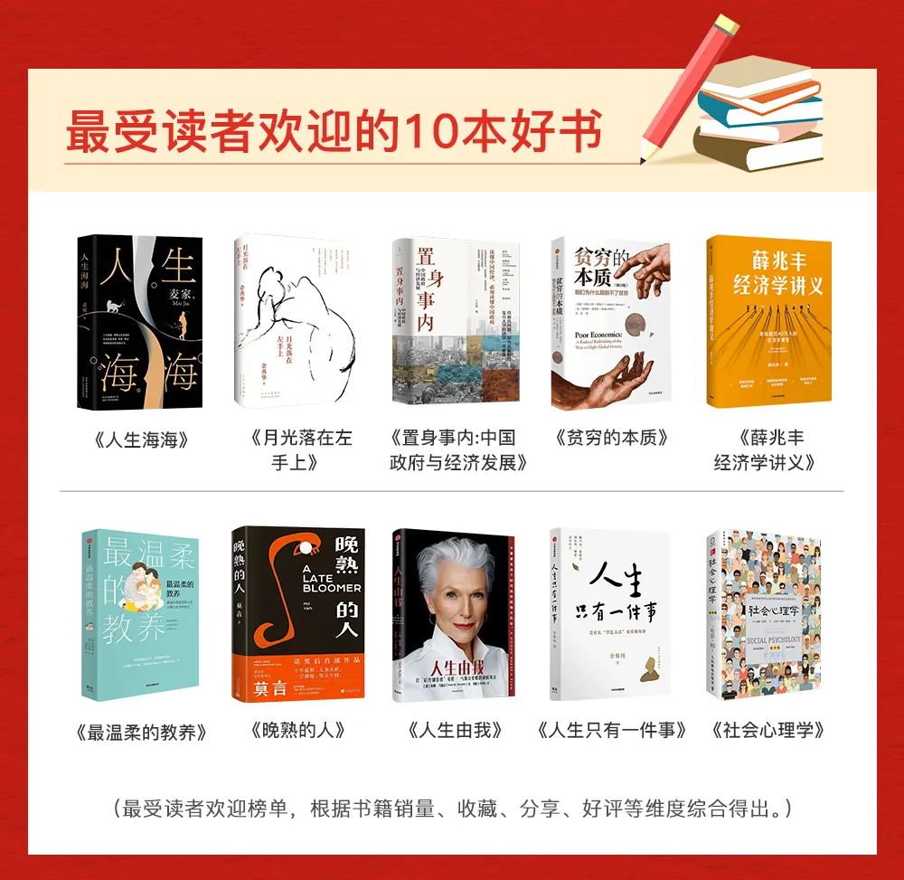 鐭ヨ瘑涓嬩埂鏈夊暐濂藉,鐭ヨ瘑涓嬩埂