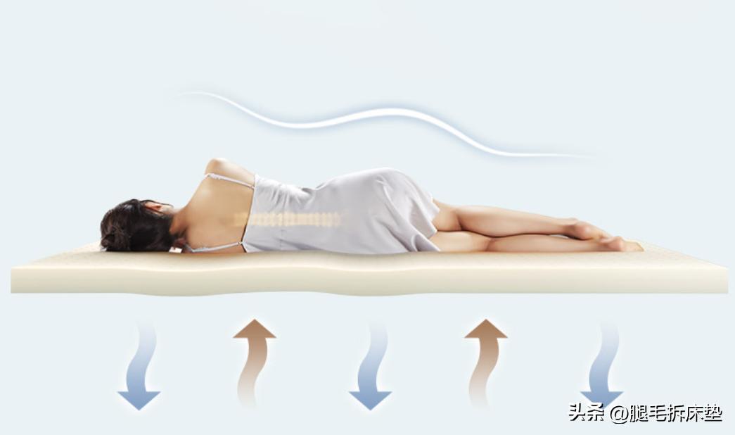 如何挑选真正的乳胶床垫,如何选购乳胶床垫你需要知道