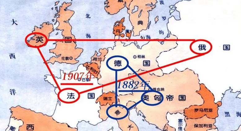 第一次世界大战是怎么打起来的,第一次世界大战波兰被打的原因