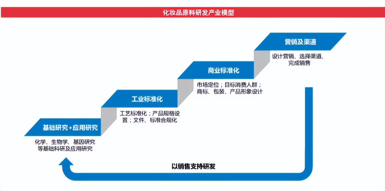 未名拾光属于未名集团吗,未名拾光怎么样