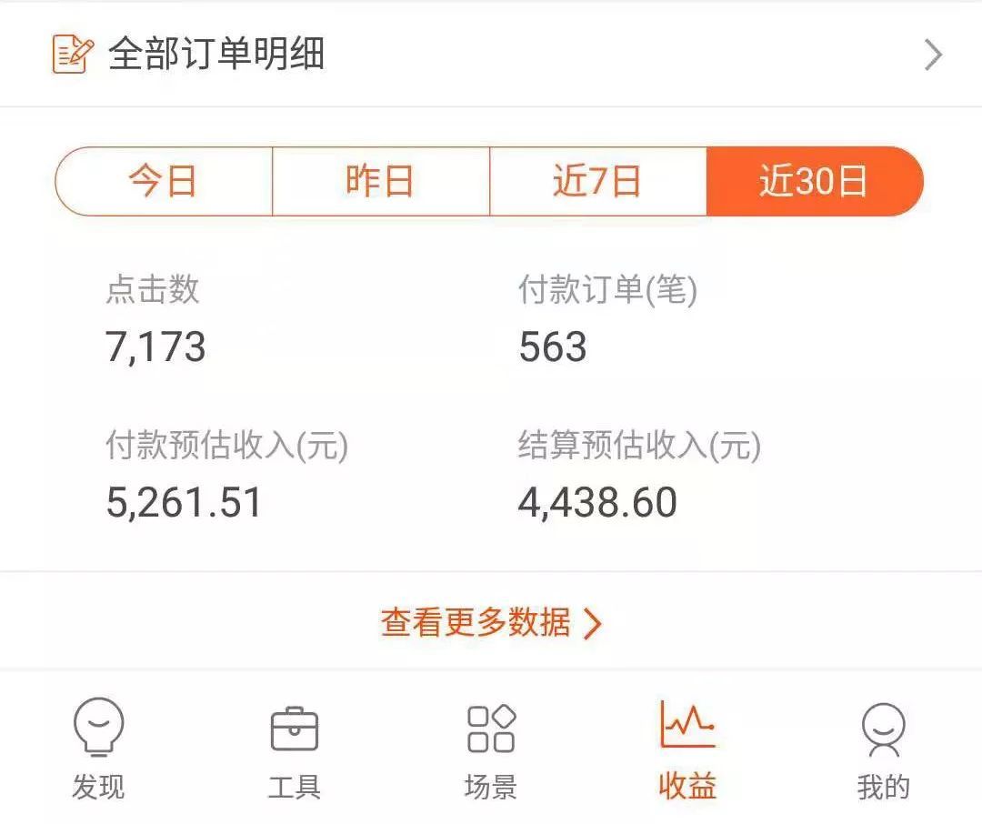 一个女人可以做哪些赚钱的副业,如何靠副业翻身成富婆