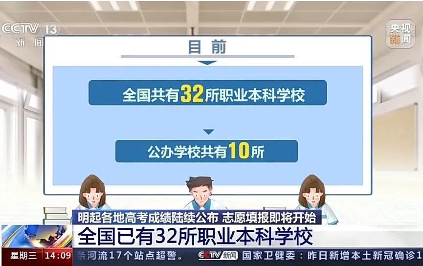 本科批次志愿填报可以报专科吗,专科高考志愿填报可以填几个学校
