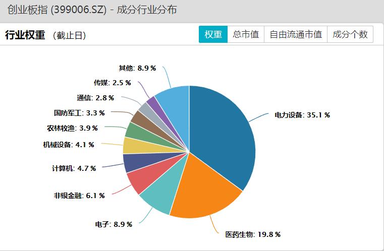 千亿资金加仓这类股迎来布局良机,千亿资金流入哪些股票
