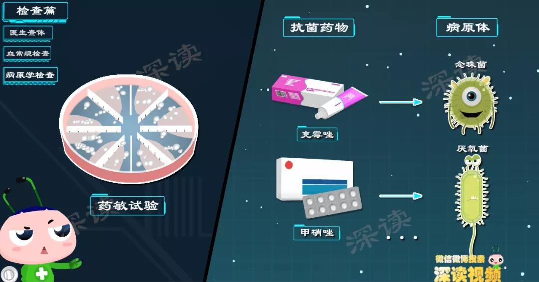 丁丁瘙痒恐是*头龟**炎？哪些情况要割包皮？科学解读*头龟**炎权威疗法