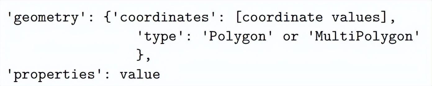 python命名空间,用python绘制立体图形的代码