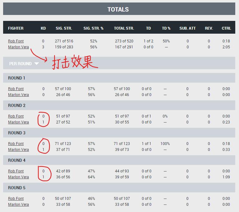 ufc比赛视频复盘,ufc比赛完整回放10.30