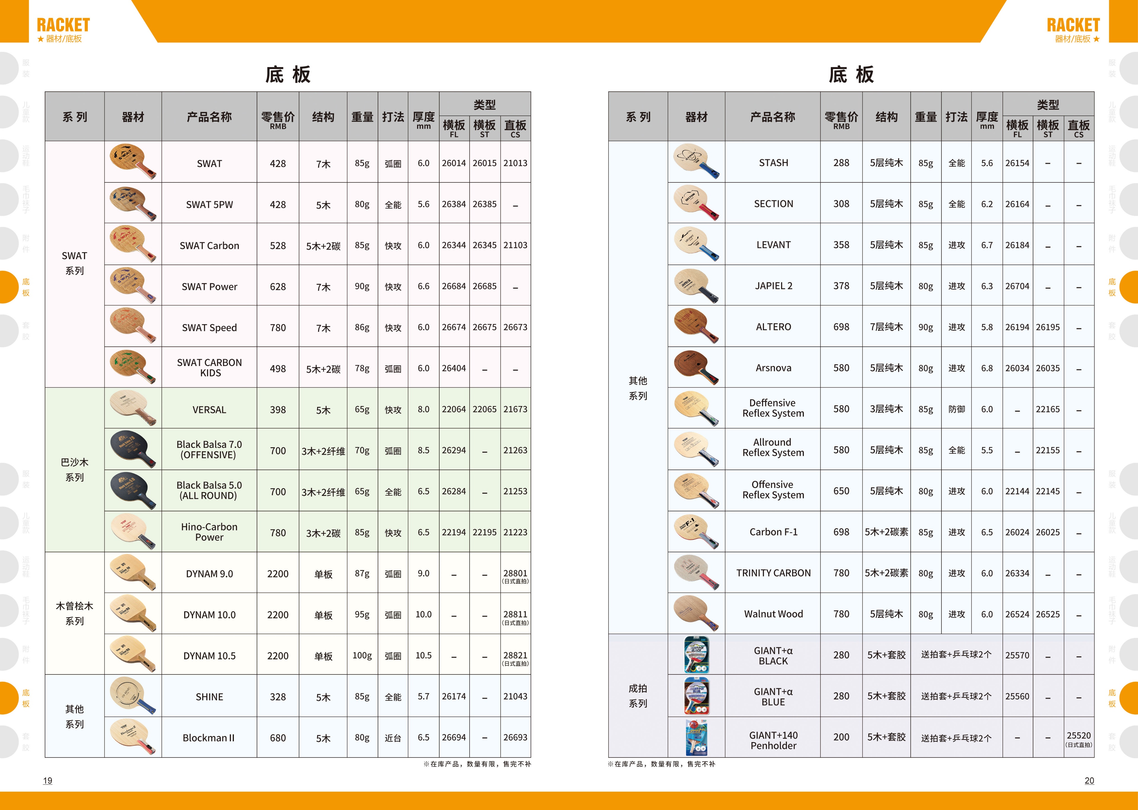 家庭常备消防器材知识科普图片,乒乓球器材知识大全
