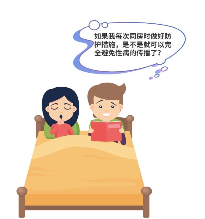如何正确使用套套，这么多年，你们真的用对了吗？
