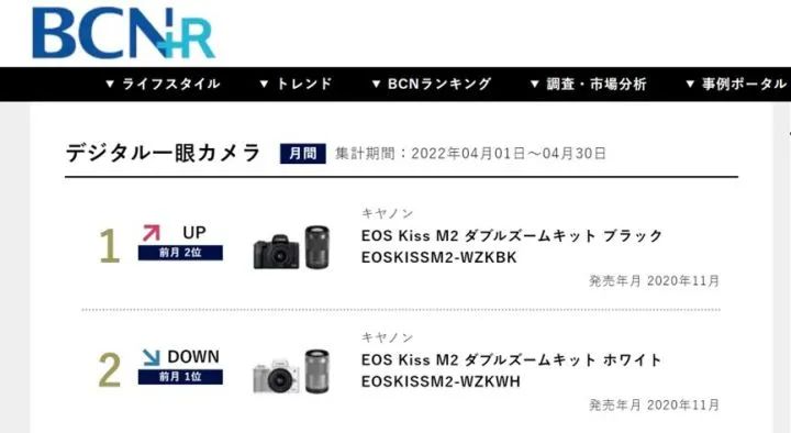 佳能初级相机最新型号是哪款,佳能数码单反相机的型号及价格