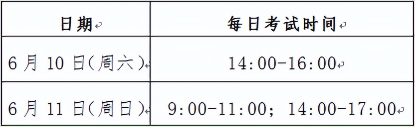 高考离考试结束还有15分钟提醒语,高考结束衔接班