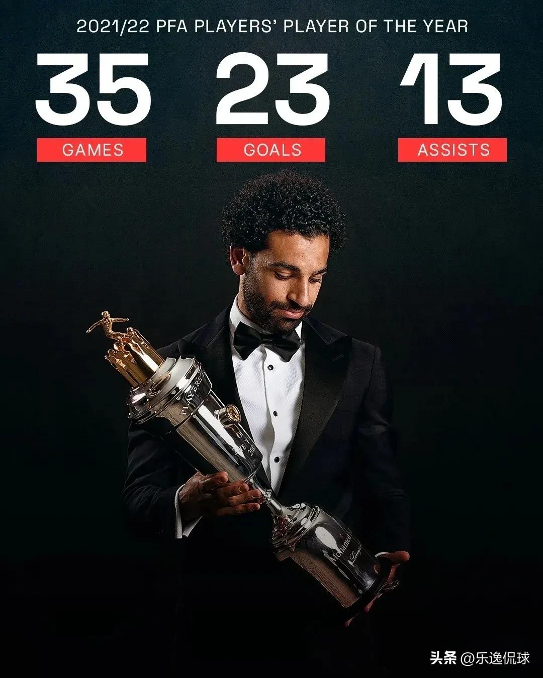 国际足联年度最佳阵容2020颁奖,2018年国际足联最佳阵容11人