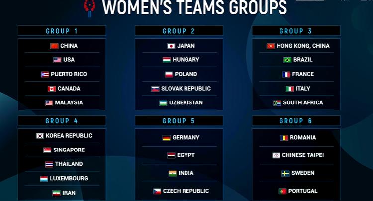 国乒抽签仪式wtt多哈男子总决赛,世乒赛抽签国乒男女队均上签