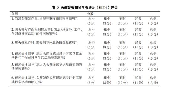 卵圆孔未闭介入封堵治疗前庭性偏头痛的疗效分析