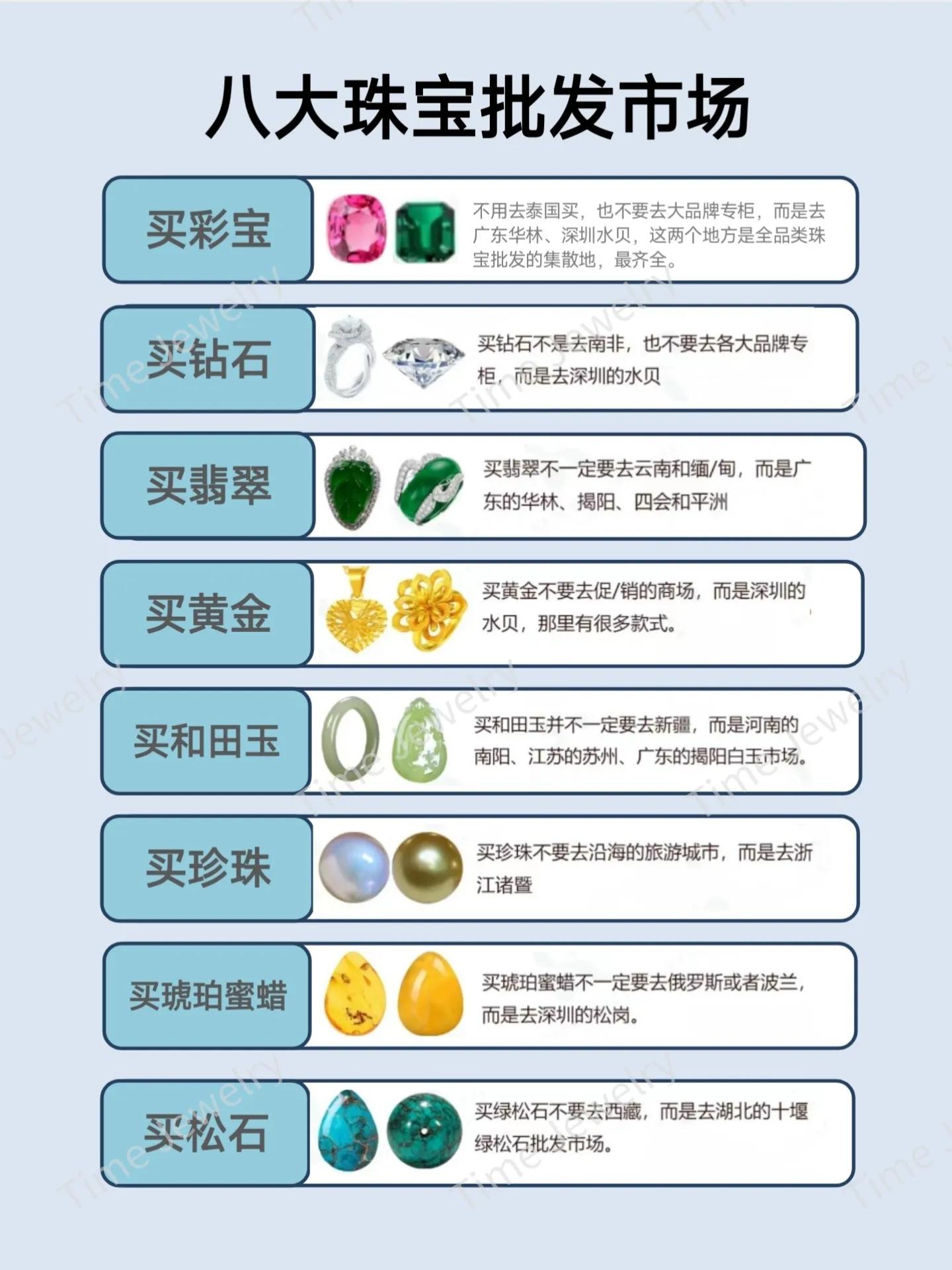 国内最大的珠宝批发市场在哪里,中国各地新开的珠宝批发市场