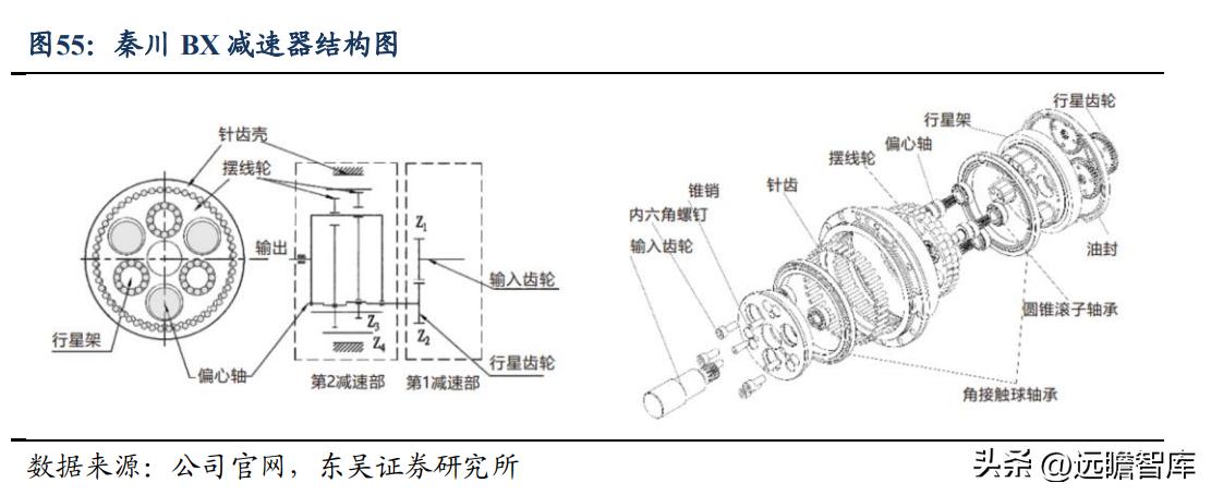 秦川机床目前是国企吗,曾经的秦川机床