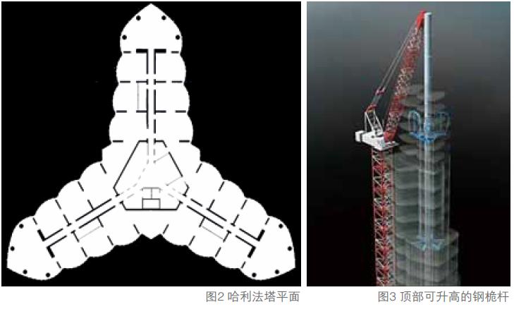 迪拜塔设计方案,迪拜哈利法塔施工单位