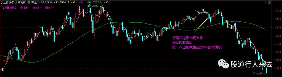 2022年的干货知识是什么,2022年干货分享视频