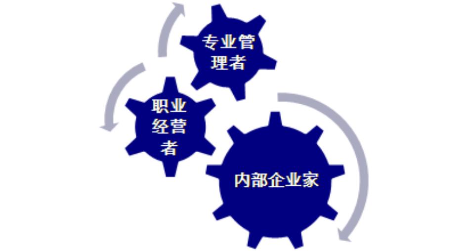 何享健说过最重要的话,何享健访谈中国