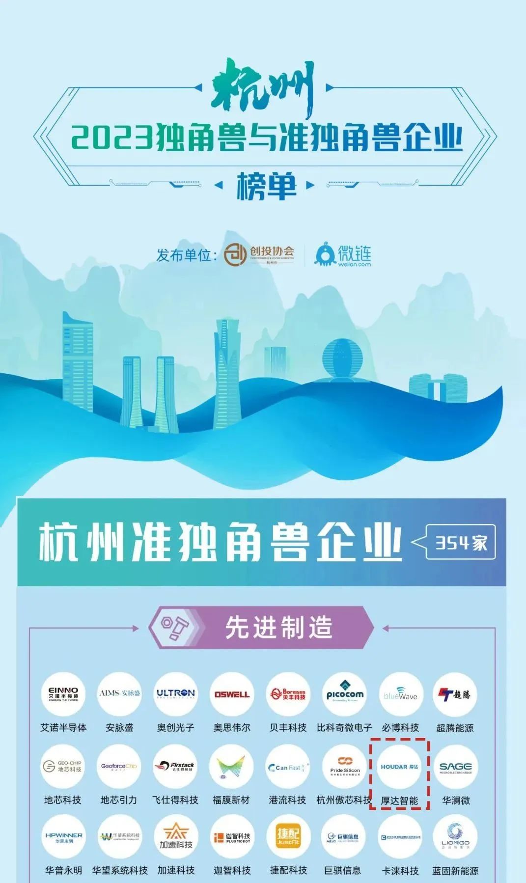 浪潮之巅战略价值,浪潮之巅