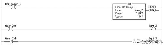 罗克韦尔plcbsl指令,罗克韦尔plc中指令怎么操作