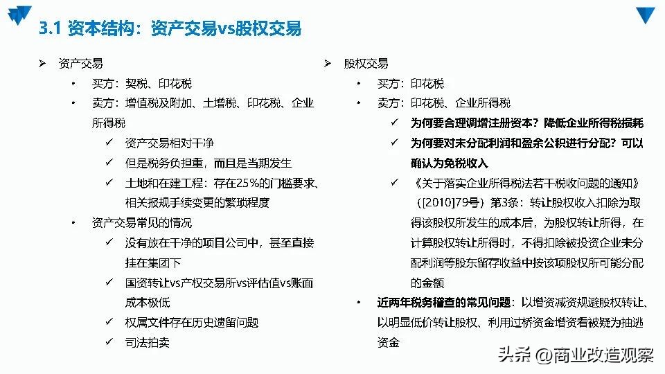 城市更新融资案例,城市更新项目投融资模式