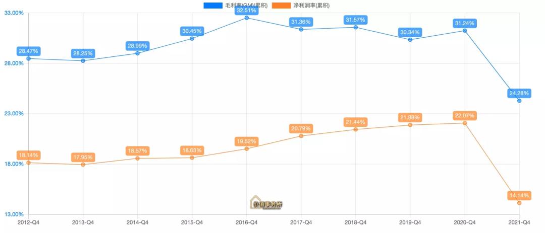 用户粘性堪比贵州茅台，思摩尔国际，无可置疑的全球*子烟电**龙头