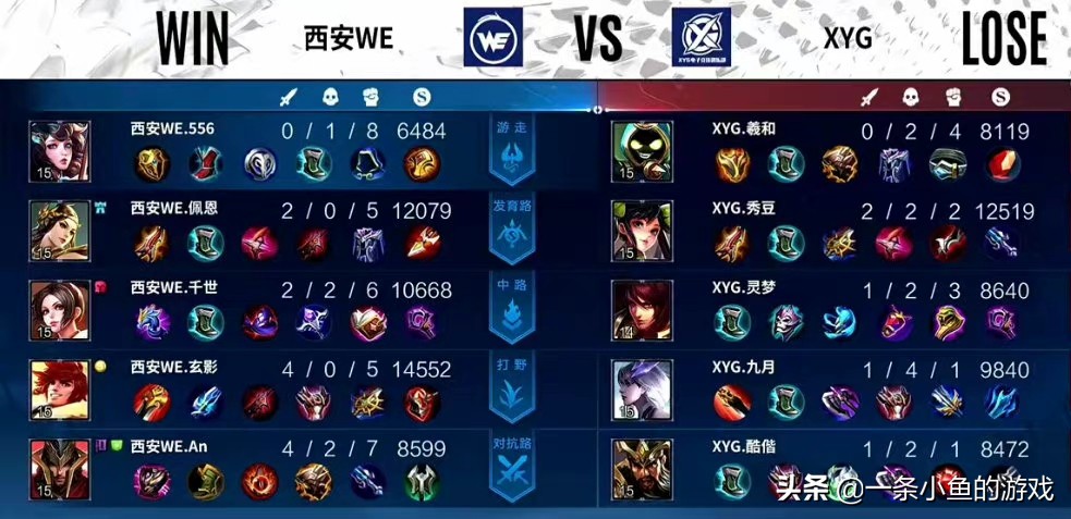 xyg输给西安we大仙反应,大仙看xygwe巅峰对决