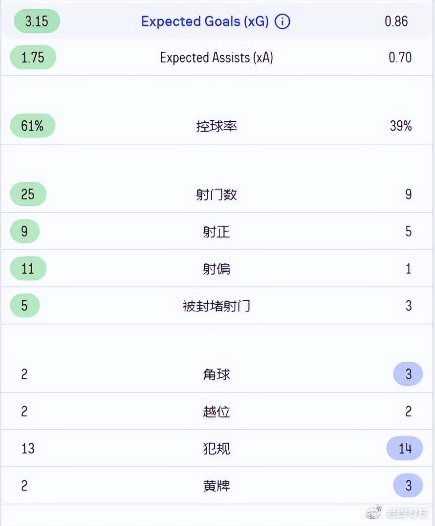 老维专栏最新,国际米兰1比1拉齐奥集锦