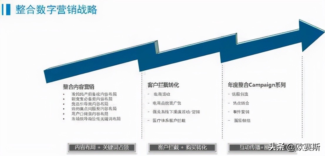 国际一线品牌在哪里进货,如何进行国际市场定位