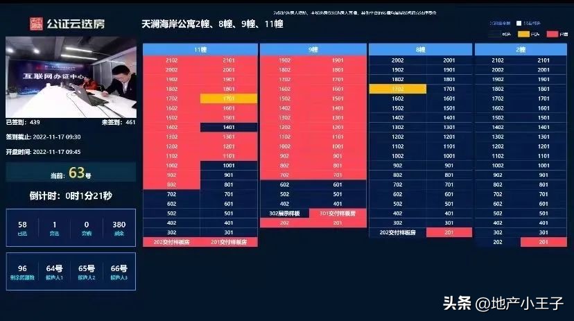 杭州新政小户型住宅,杭州新政利好二手房吗