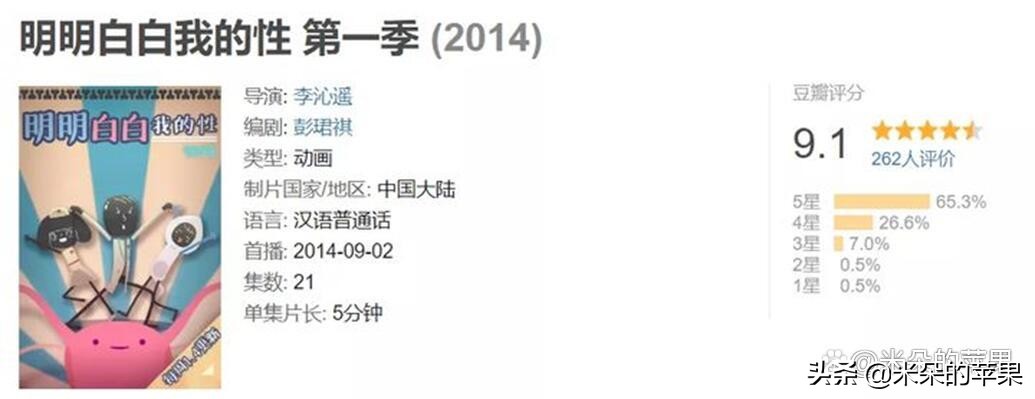 如果你不知道怎么对孩子进行性教育,一定要带他看这7个教育视频