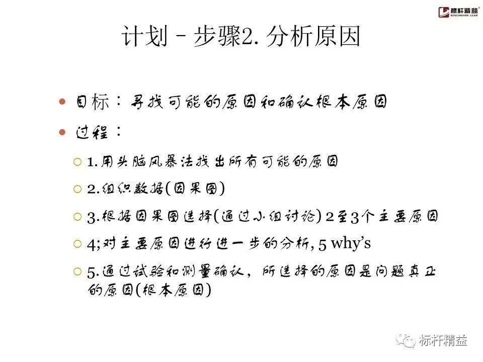 pdca是精益管理方法吗,精益质量管理pdca基本方法