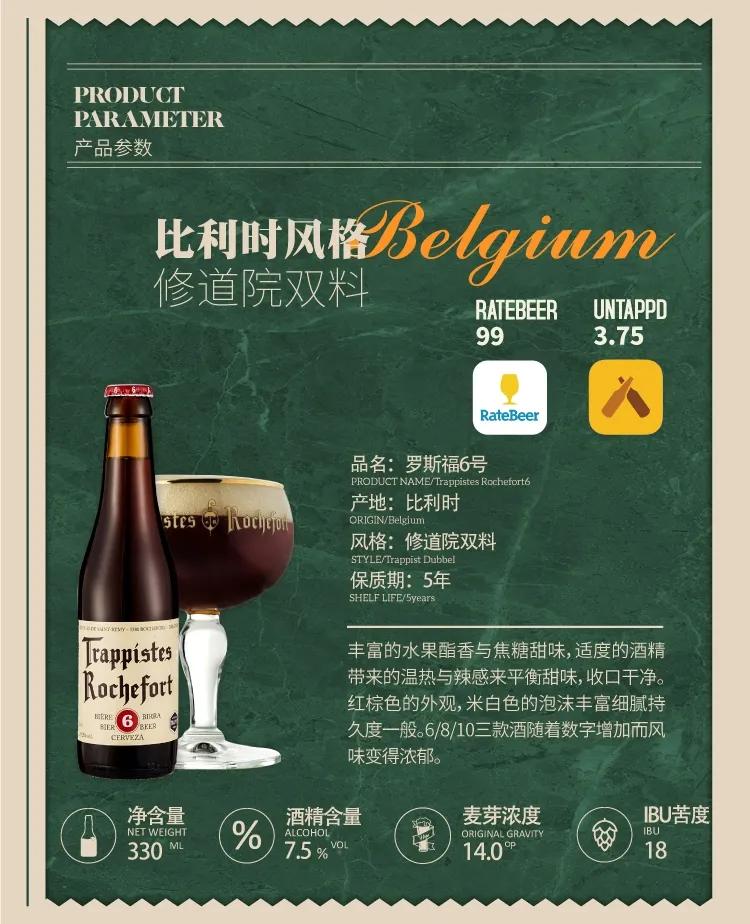 啤酒品鉴视频大全,啤酒品鉴课